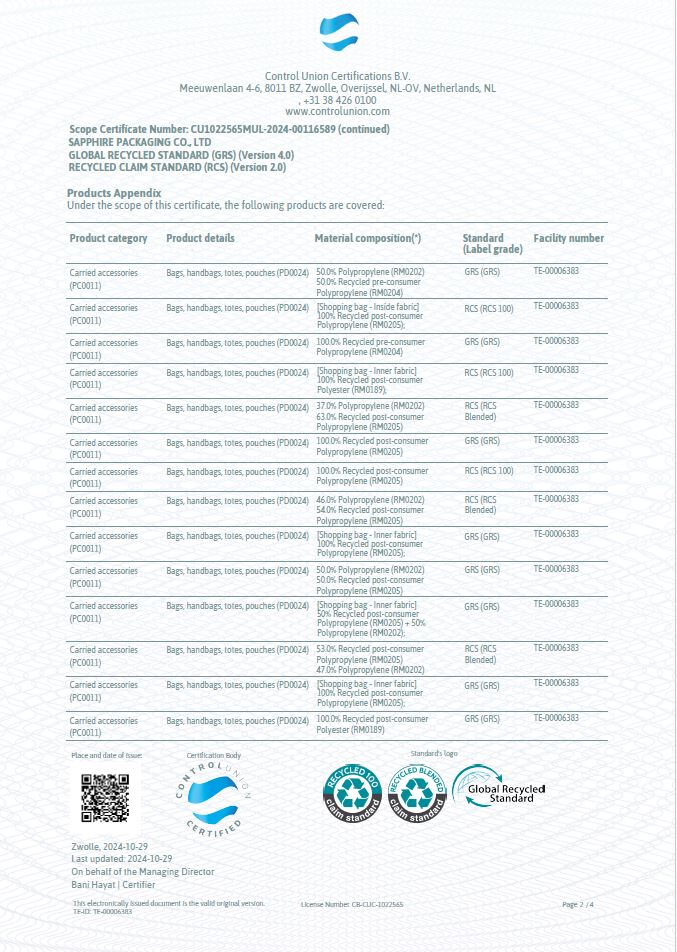 Chung Nhan GRC - RCS 2